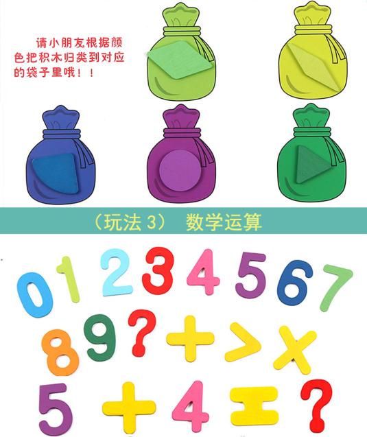 Number Shape
